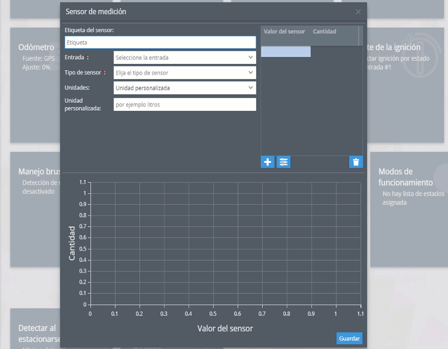 Sistema de control de combustible GPS
